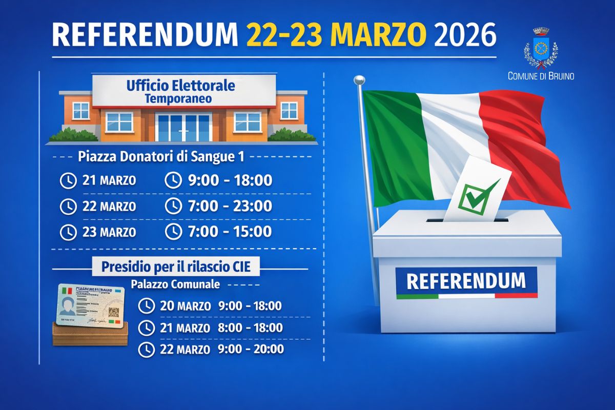 Uffici Elettorali Spostamento e orari